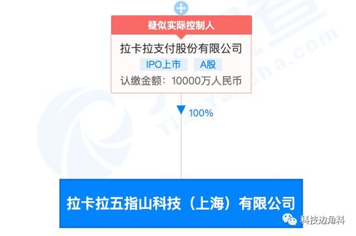拉卡拉成立上海五指山科技公司，注冊資本1億元布局信息系統(tǒng)集成服務